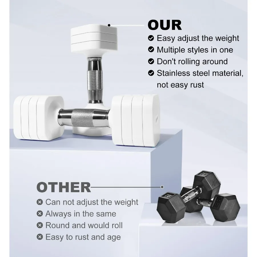 20LB Adjustable Dumbbell Set Free Weights Dumbbells Set for Women Men Hand Weights Sets Adjust Dumbbell Weight Sets for Home Gym