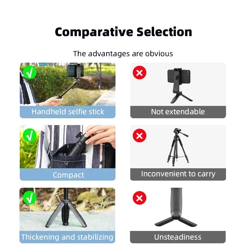 Versatile Selfie Stick Tripod with Extended Bracket Mount