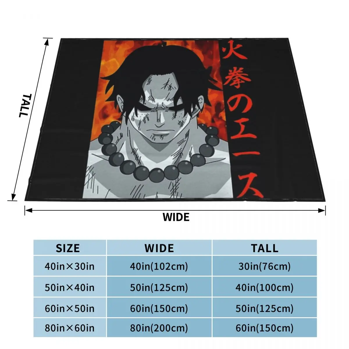 Portgas D ���̽� ������ ���, �߷�Ÿ�� ���� ���̵�� ���, �ܿ�� ǫ���� ���, ���� ���� ���