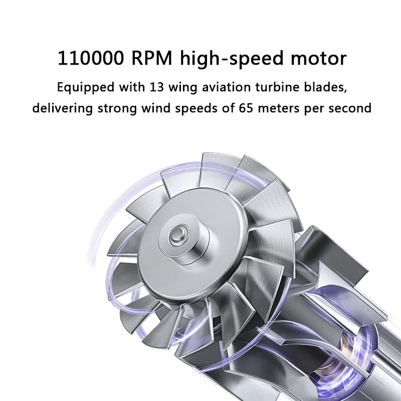 XIAOMI MIJIA H701 High Speed Water Ion Hair Dryer 62m/s Wind Speed Care 110000 Rpm Dry 220V Low Noise 13 Modes Moisturizing Hair