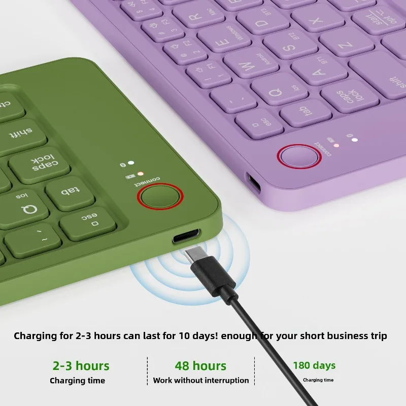 Clavier Bluetooth portable et pliable – Clavier sans fil compact pour Windows, Android, iOS, ordinateurs portables et tablettes_voghion.com