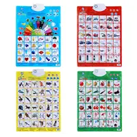 Kids Educational English Chinese Sound Wall Chart Poster for Children Toddlers Home Preschool Kindergarten Early Learning Toy 1