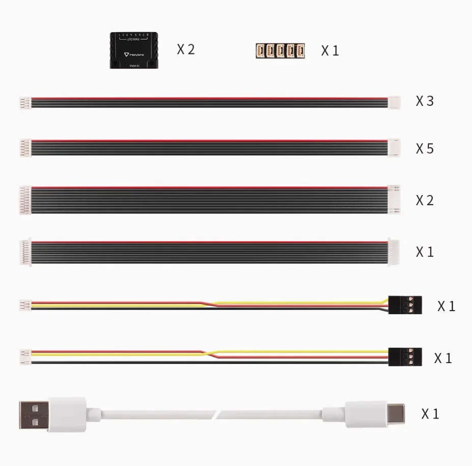 Wire package