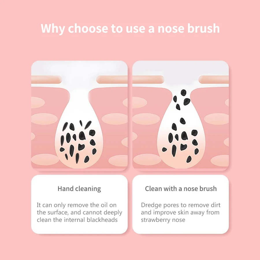 1 Pcs Silicone Nose Brush Cleanses Face Removing Blackheads Cleaning Nose Brush Cleaning Exfoliating Face Wash Brush Care Tool