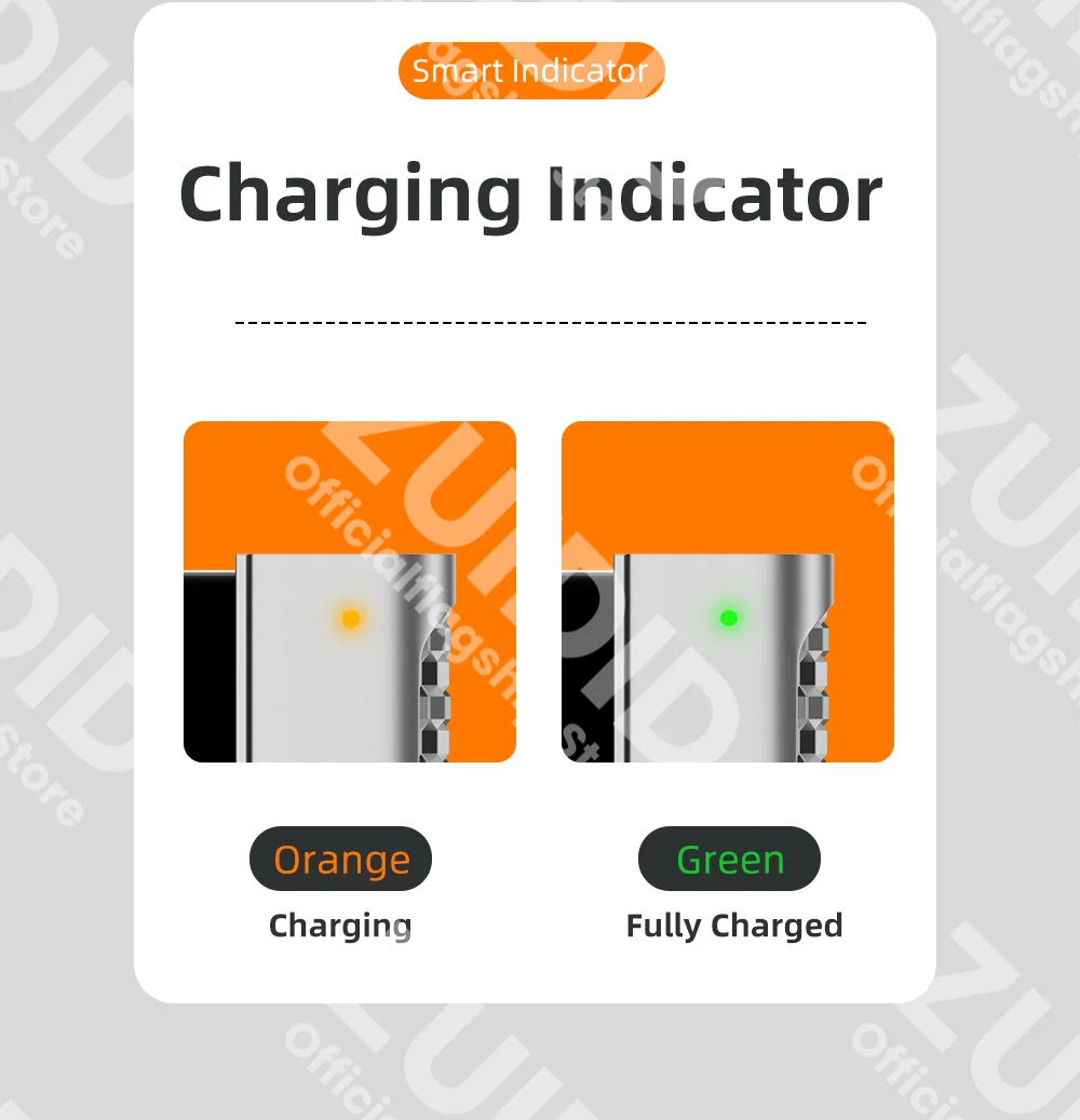 adaptador para MacBook Air e Pro, PD
