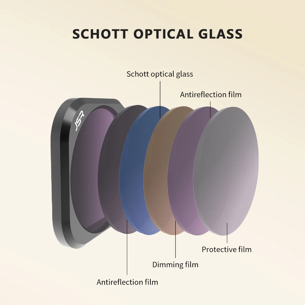 for Insta360 AcePro2 ace AcePro filter cycling ND dimming CPL polarized starlight UV anti damage mirror accessories 4
