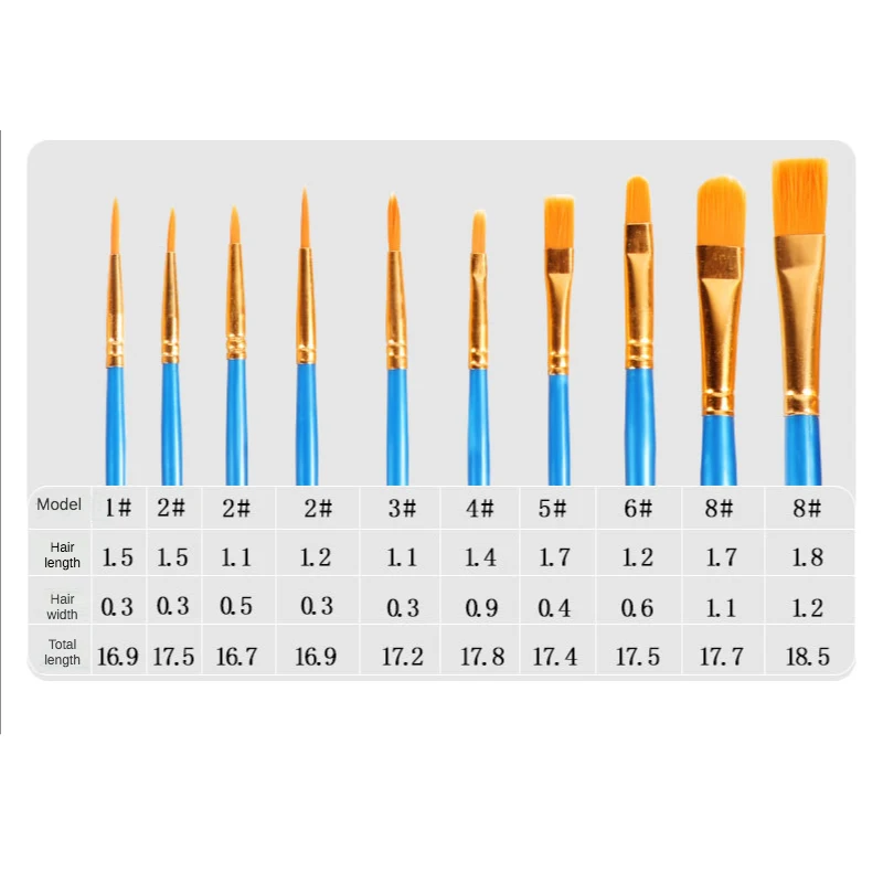 Plastic Short Rod Art Painting Watercolor Gouache Oil Brush Multi-color Multi-functional Nylon Hair Paint Brush Artist Set 10Pcs