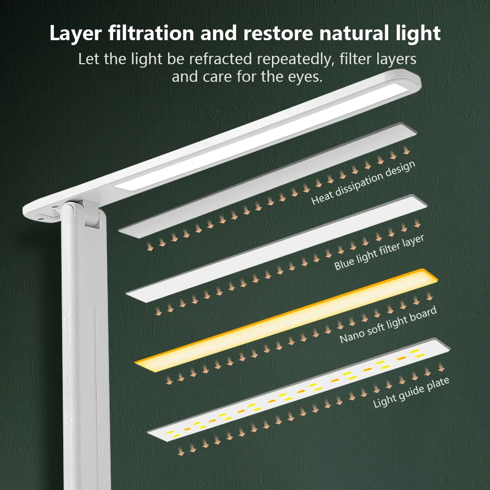 Super Table Lamp Foldable Led Desk Lamp 3 Type Stepless Dimmable Touch Bedside Reading Eye Protection Night Light USB Chargeable 4