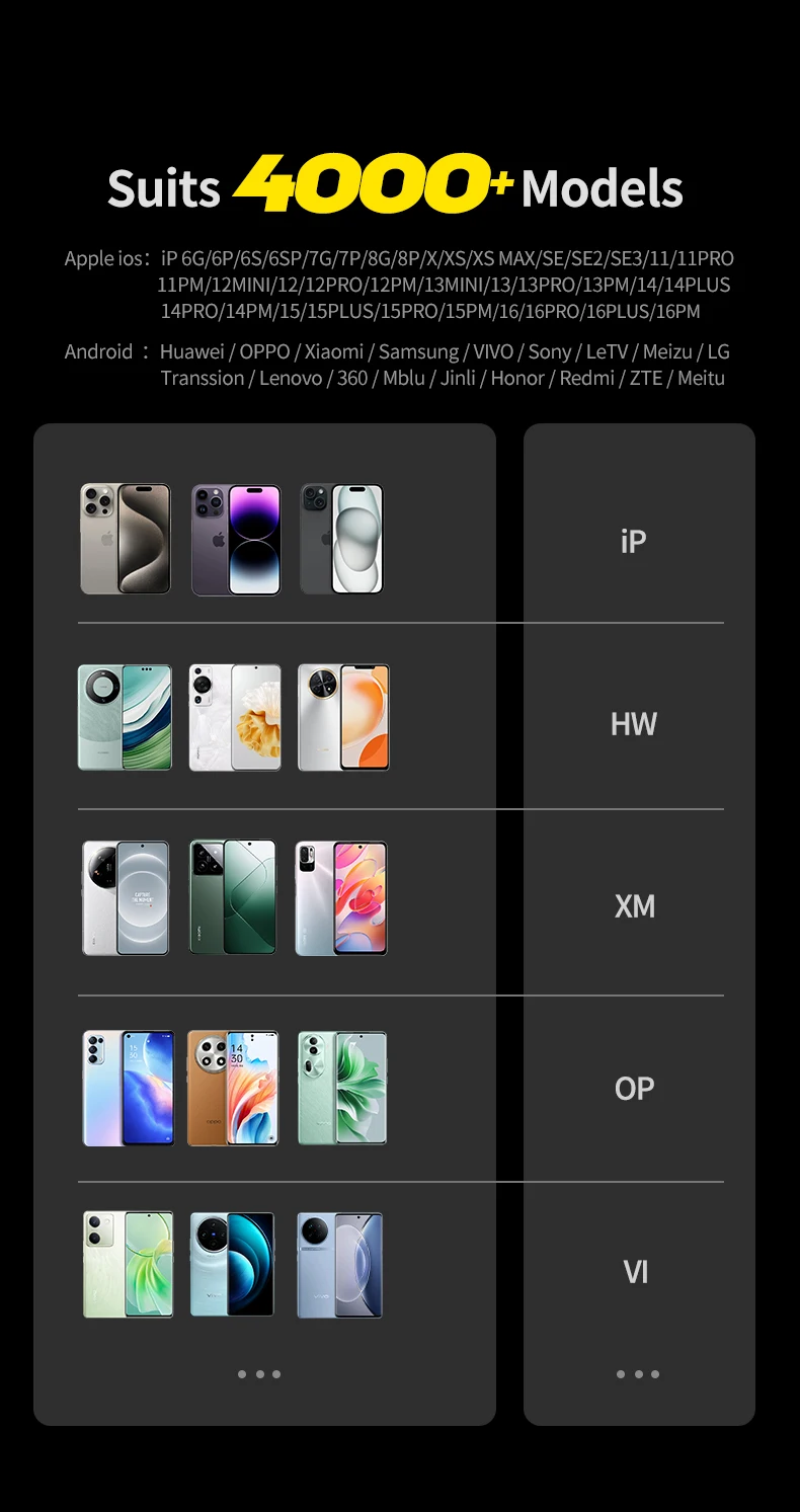 MECHANIC 파워 울트라 파워 맥스 IBoot AD MAX+ iBoot AD 프로 파워 부트 케이블 아이폰 6-16ProMax 안드로이드 전원 공급 테스트 케이블