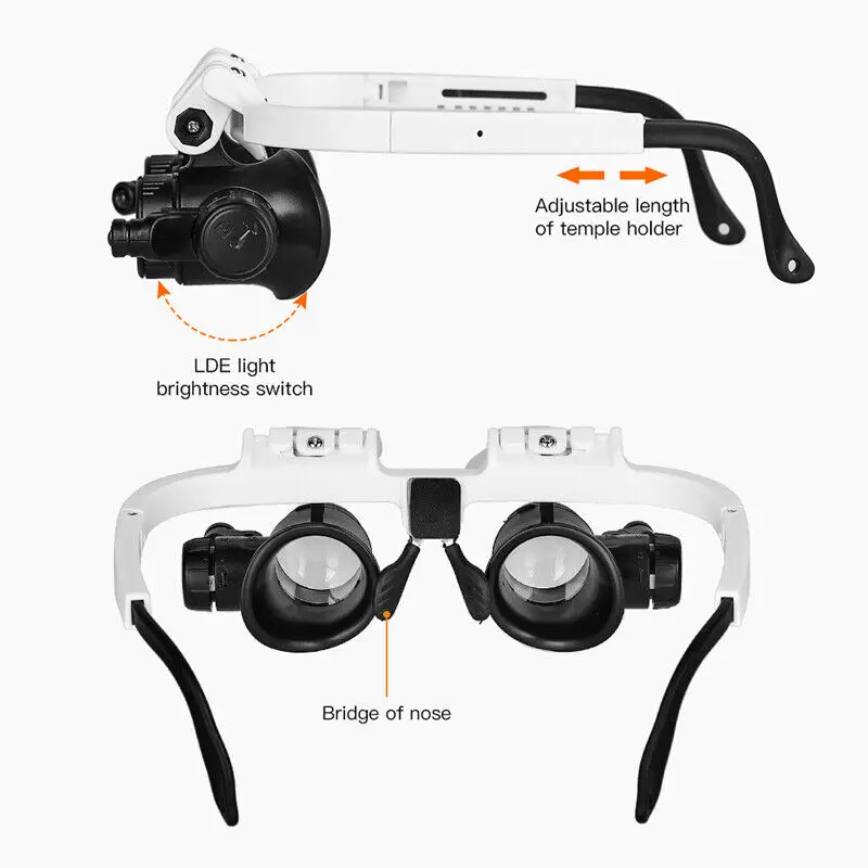 LED Magnifier Glasses in Action