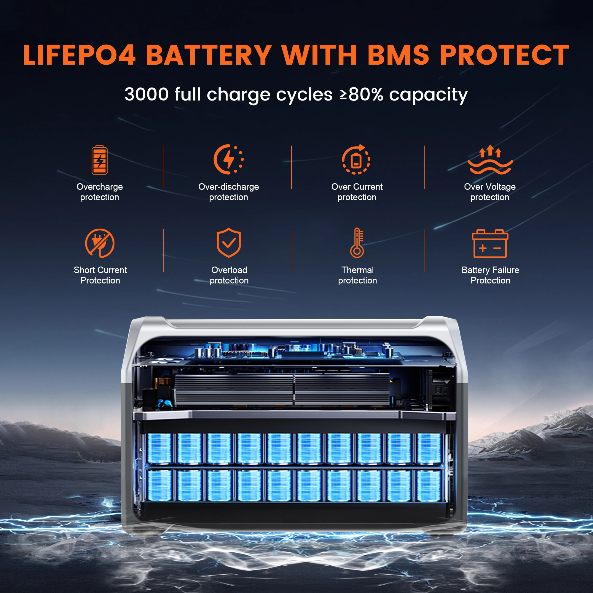 CTOLITY XP1000 1800W Portable Solar Generator Power Station 1024WH Lifepo4 Battery Camping Charging Outdoor Laptop Phones RV - Image 5