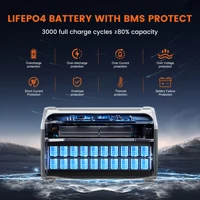CTOLITY XP1000 1600W centrale électrique Portable Lifepo4 et 200W panneau solaire ETFE générateur solaire pliable en option maison camping-car Travl 4