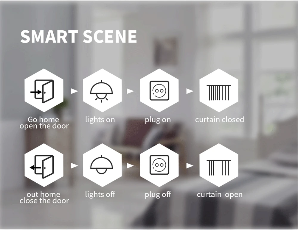 20A/16A Tuya Smart Plug Power Monitor WiFi Socket, Smartlife App, Works with Ale