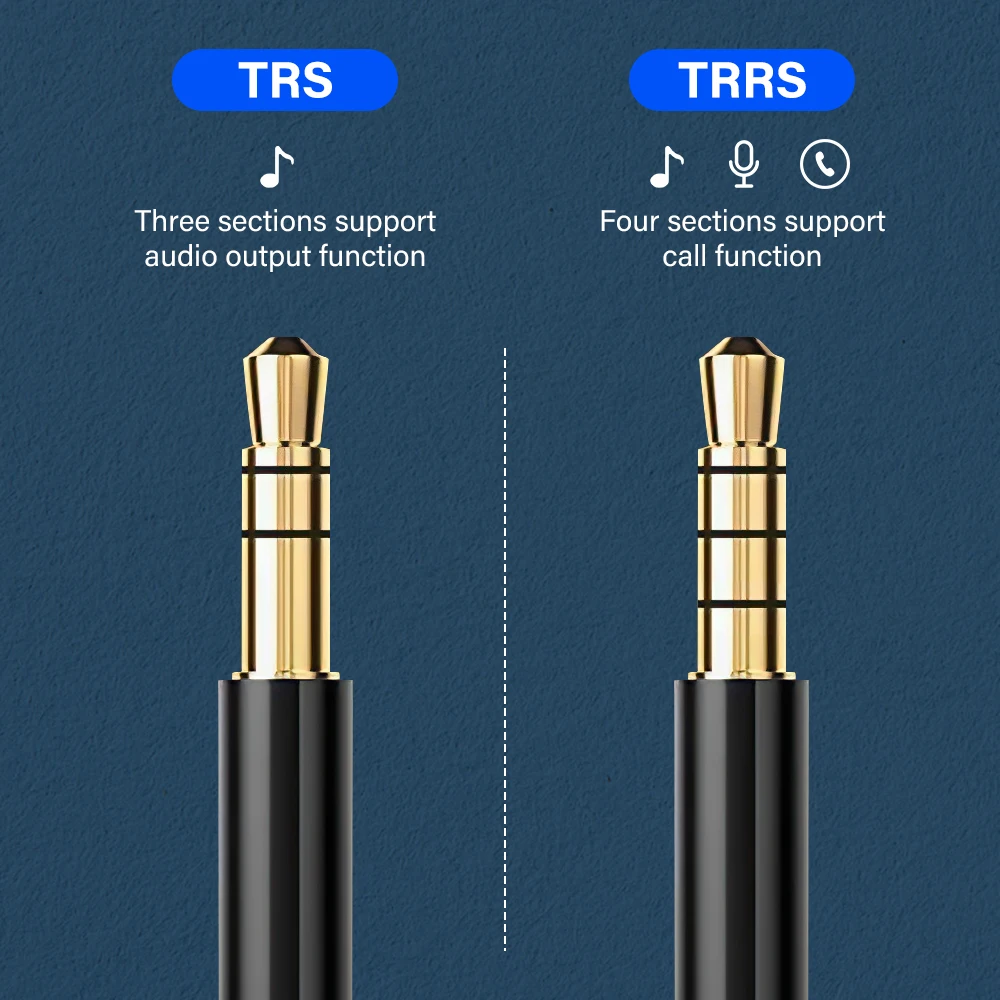 Gold Plated AUX Cable - Premium Lightning to 3.5mm Audio Adapter