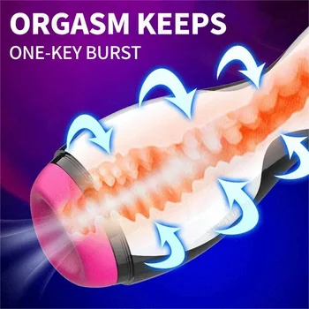 Flesh Cup Automatic Masturbation Massage Adult Toys Men Anus Dildos Vagina Pussy Man Anal Toy Cock Couple Sex Games Toyscute