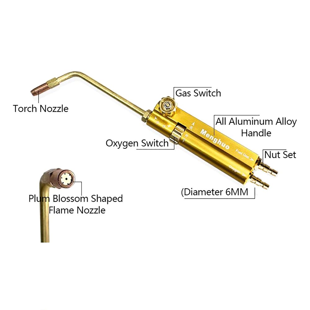 Jet-Suction Welding Torch Aluminum Alloy Flamethrower Air Conditioning Repair Welding Copper Gun 1500℃ gas torch,welding torch