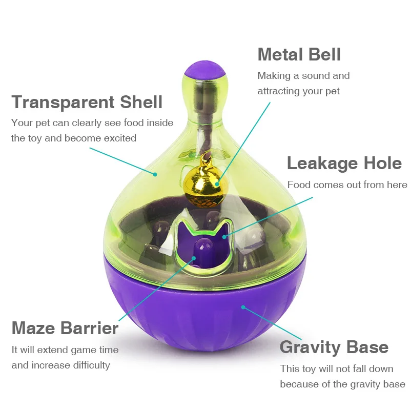 Interactive Pet Food Dispenser and Activity Toy
