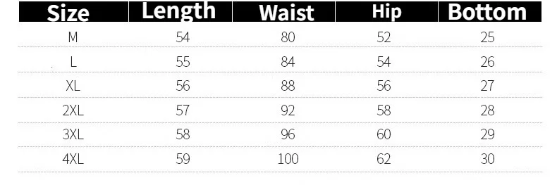 Рисунок 6 - Шорты мужские до колен