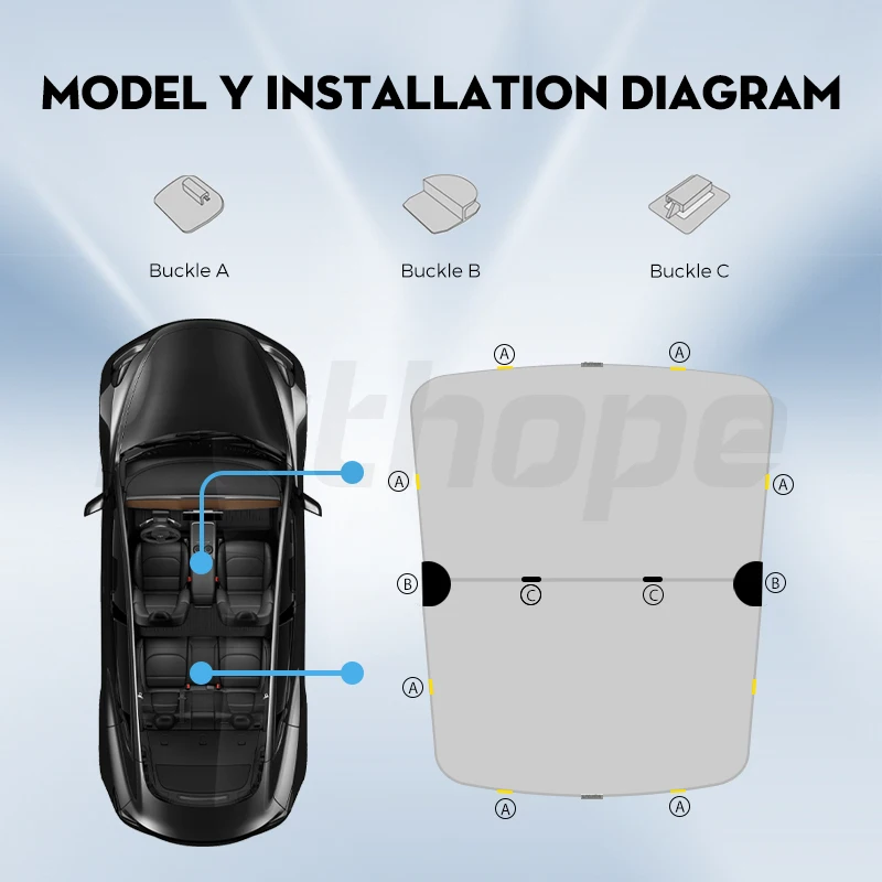 Futhope aktualizovat led látka spona slunce odstínů sklo přístřeší slunečník pro tesla modelka  3Y pahorkatina 2021-2024 sunroof  skylight