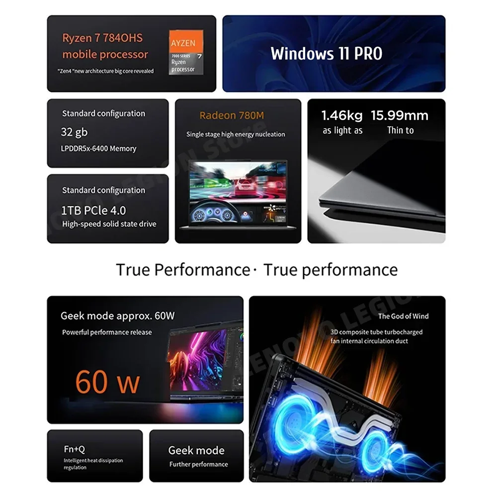 Lenovo Laptop Xiaoxin Pro 14 2023 AMD Ryzen7 7840HS  Radeon 780M 32G LPDDR5X 1T/2T SSD 2.8K 120Hz IPS Screen 400nits Notebook 2