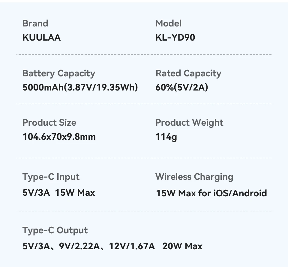 Kuulaa Qi2 Magnetic Power Bank 5000mAh PD 22.5W