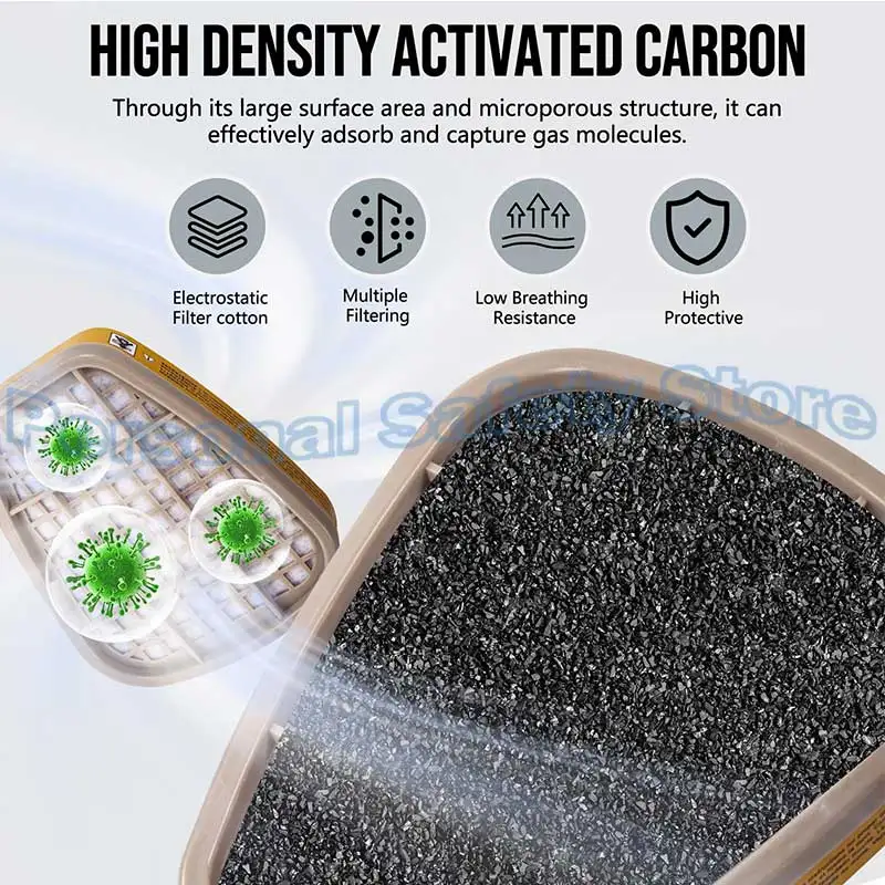 Organic 6006 6001 Filter Cartridge Dustproof Cotton 5N11 5P71 For 6200/7502/6800 Gas Mask Chemical Respirator Painting Spraying gas mask gas respirator face respirator half face respirator mask dustproof respirator respirator filter respirator accessory respirator filter cotton gas mask filter