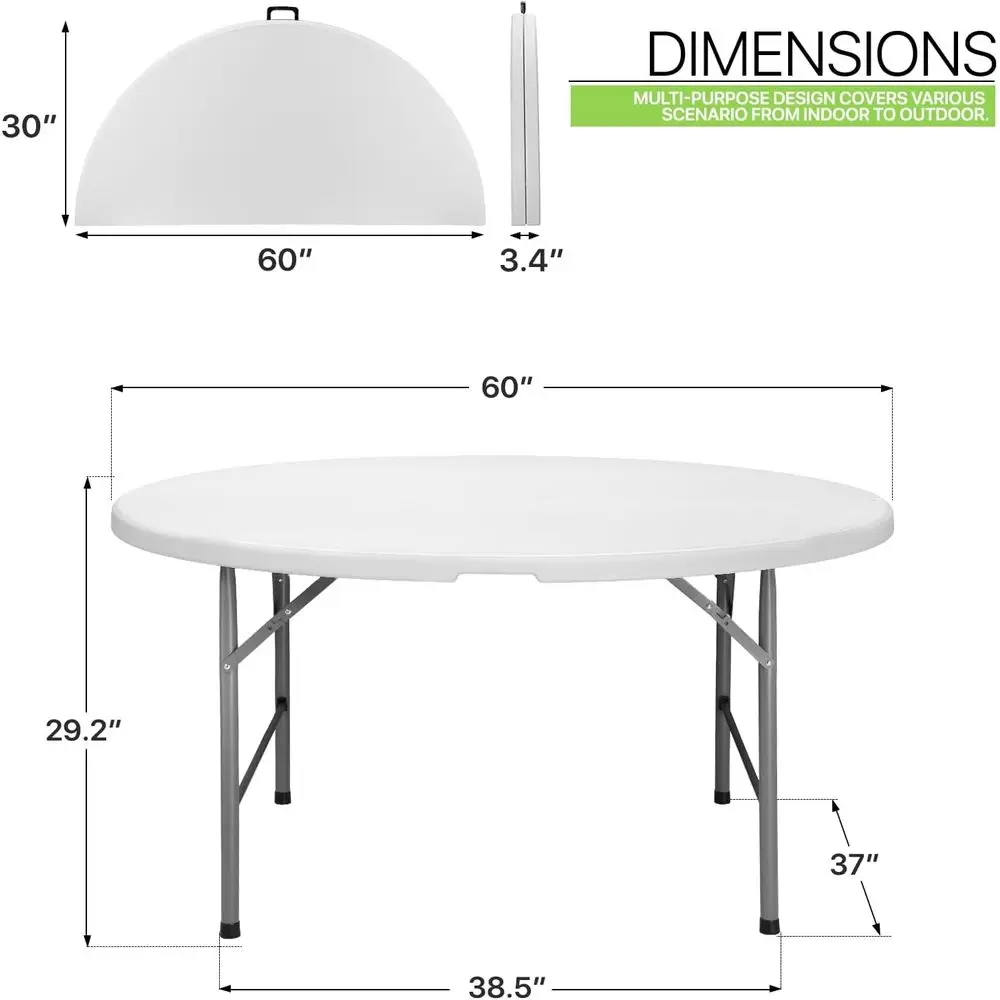description