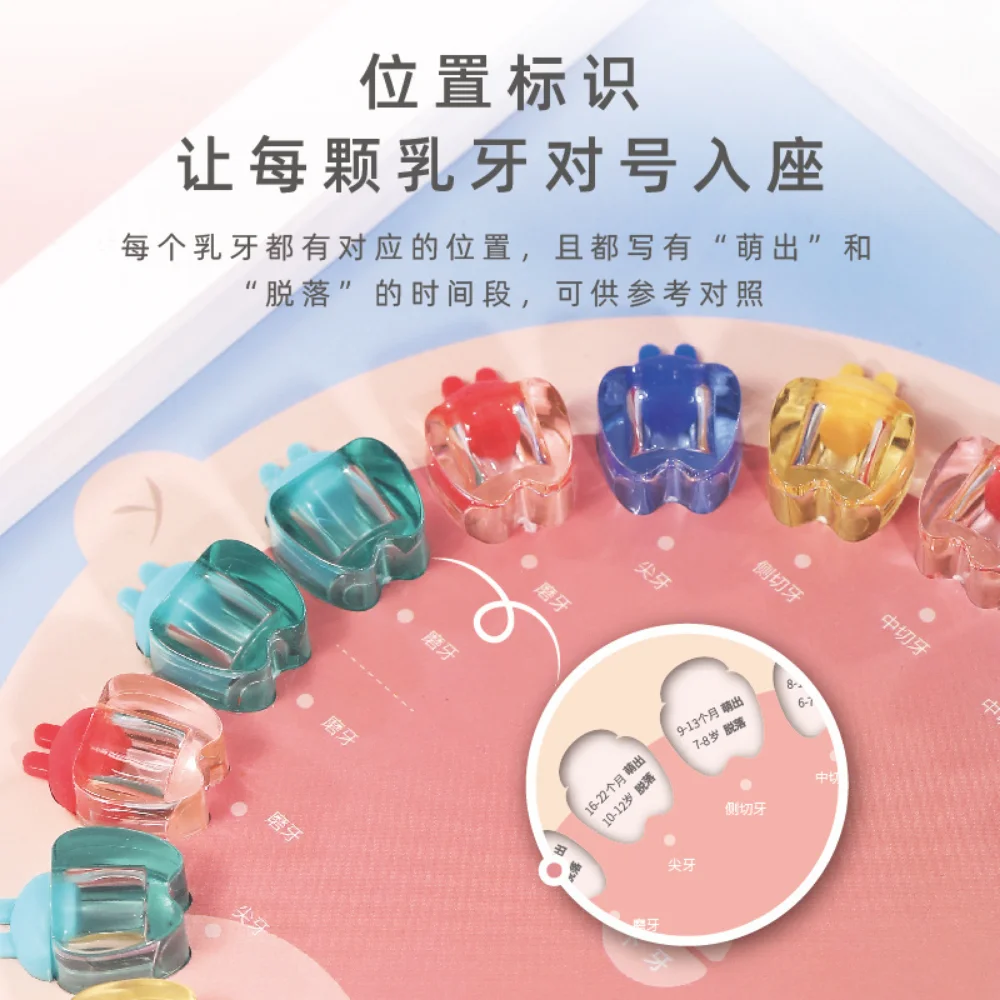 Рисунок 3 - Оптовая продажа, 25 шт