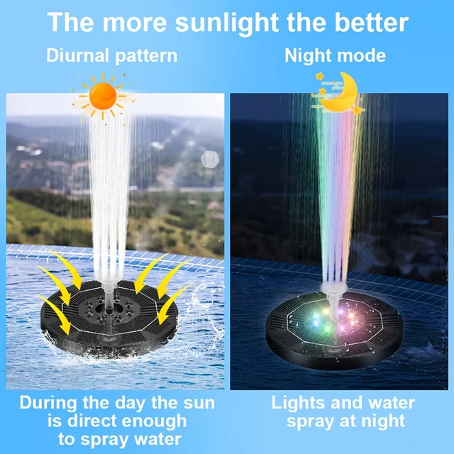 3W Napenergia -Madárfürdő Szökőkút Szivattyúk Kertekhez Tavak Úszómedencék Led -Es Lámpákkal, Tároló Akkumulátorok Permetezés Éjjel - Image 4