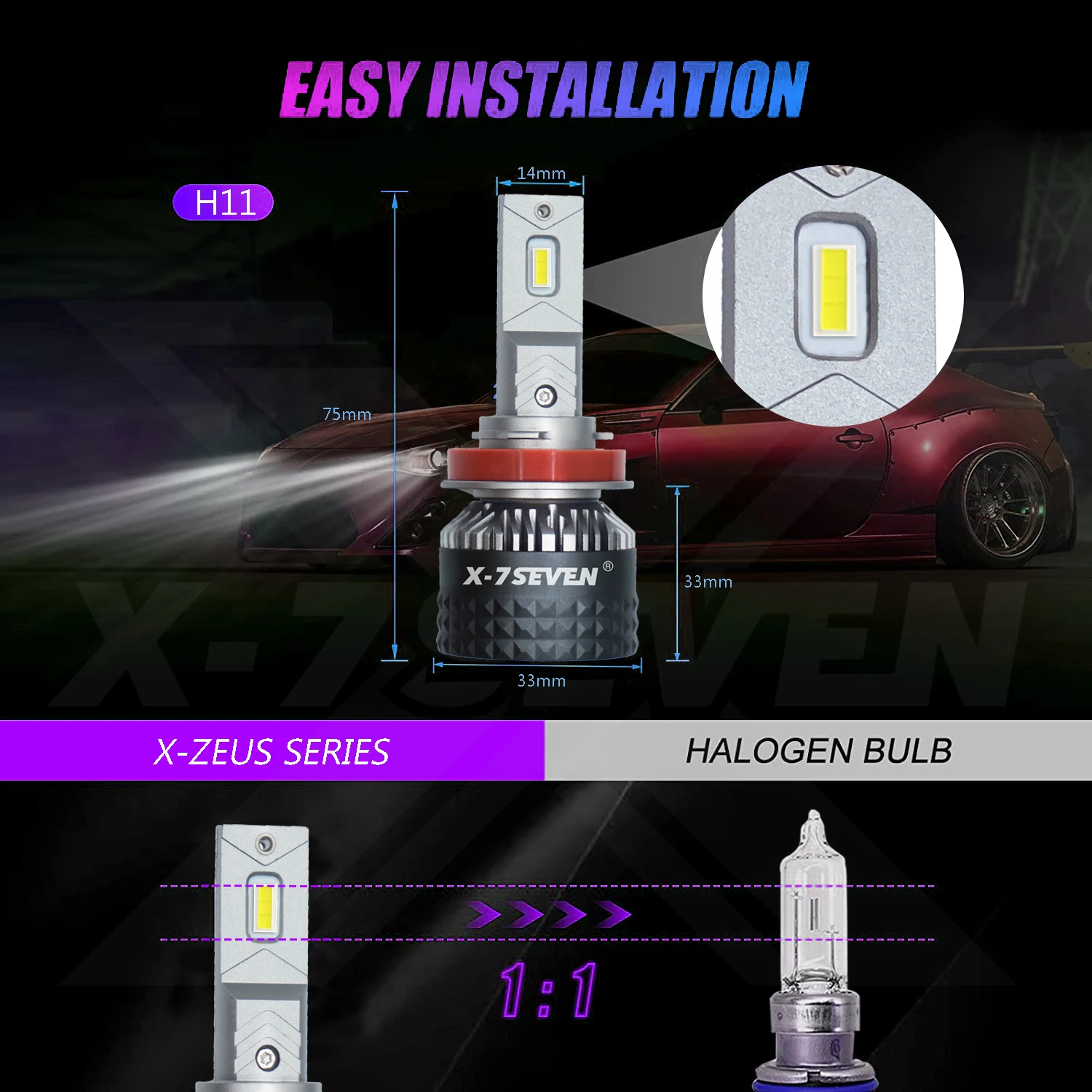 X-7SEVEN X-Zeus Pro 150W 30000LM 6500K LED Headlight Bulb For Car