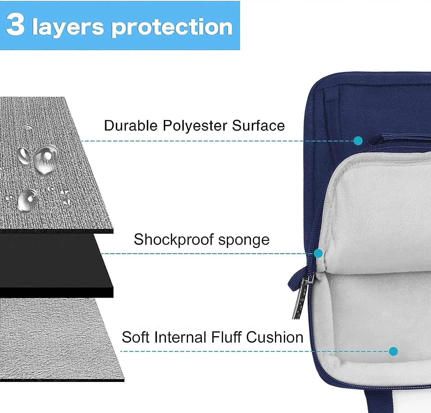 e Mulheres, Bolsa para Laptop, Notebook, iPad