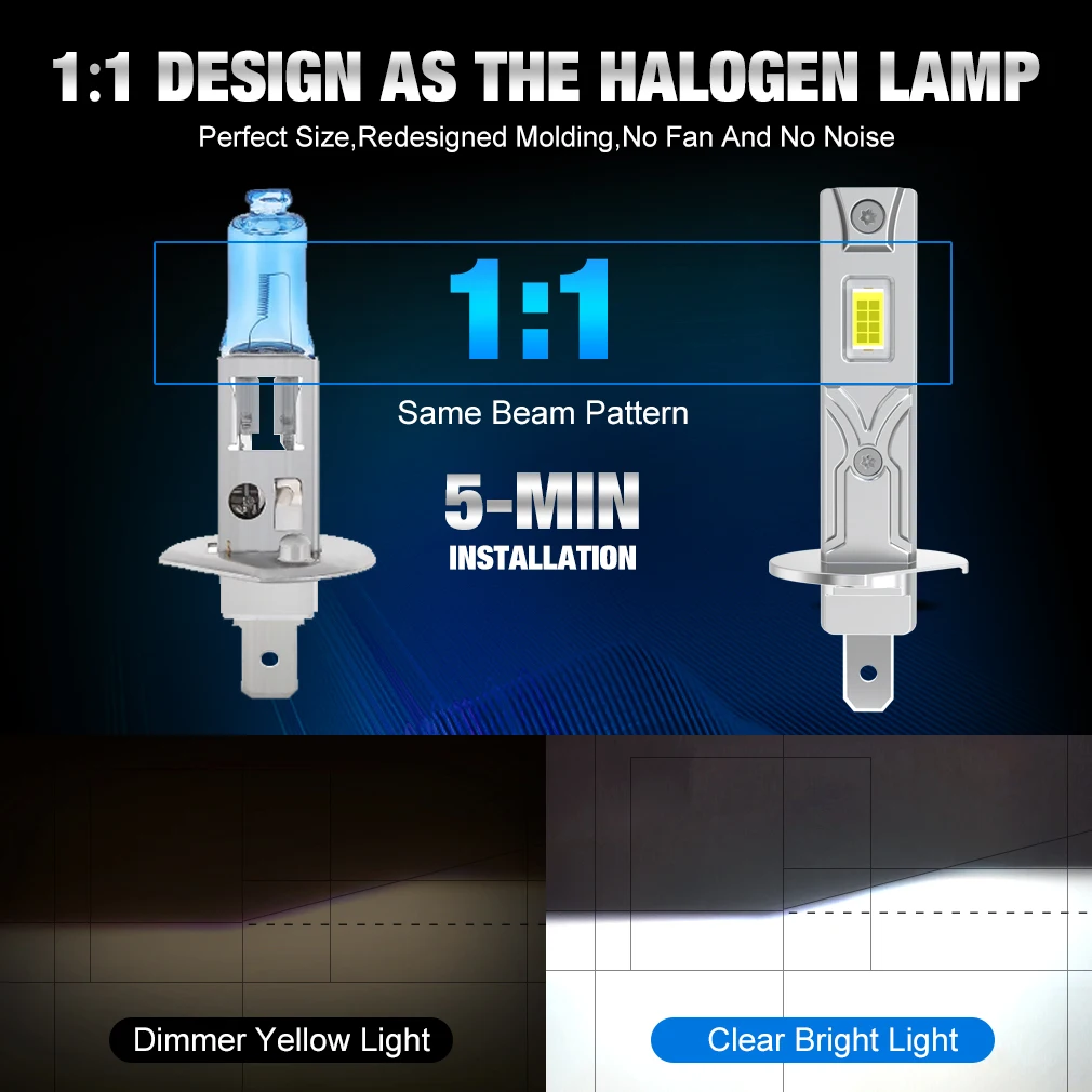 XSTORM H1 H3 LED Headlight Bulb 50W 20000LM CSP for Car Headlamp Fanless Light Auto Diode Fog Lamps 12V 6000K led lights led bulbs led headlights led car lights led car headlights car headlamps