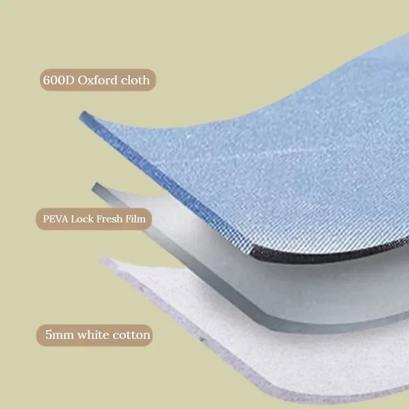 New Oxford Resistant Cloth Camping Cookware Sundries Carrying Waterproof Round Plate Dishes Bowl Pot Storage Pouch Wear