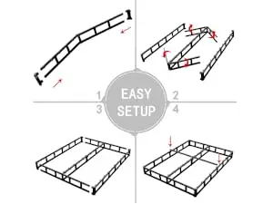 Box spring installation step-by-step picturess