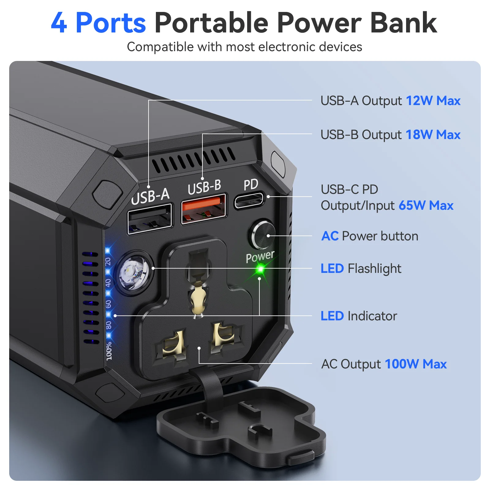 P5 portable Laptop Power Bank PD 65W Dual-Way Fast Charging