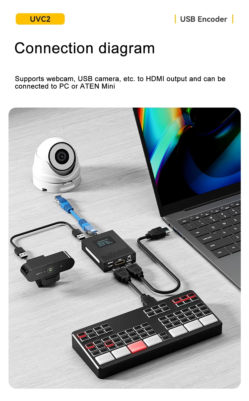 Link Pi UVC2 2-way USB Encoder/Decoder 4K30fps NDI/ SRT H.265 Encoding UVC To HD