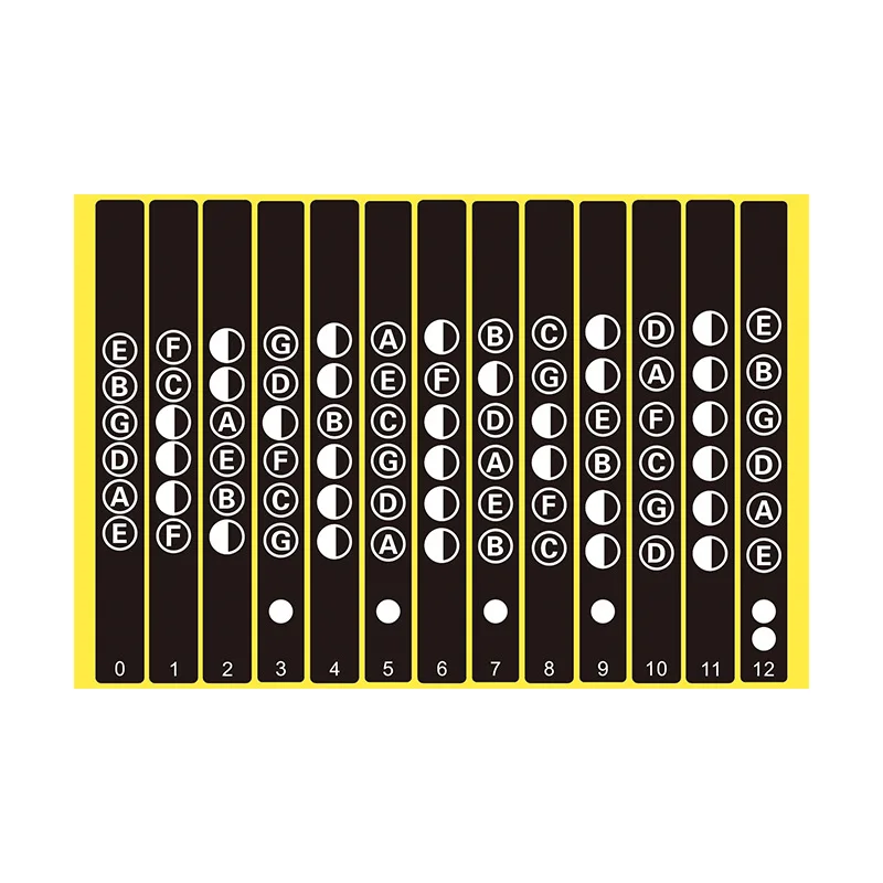 

Guitar Fretboard Notes Map Labels Stickers Fingerboard for 6 String Acoustic