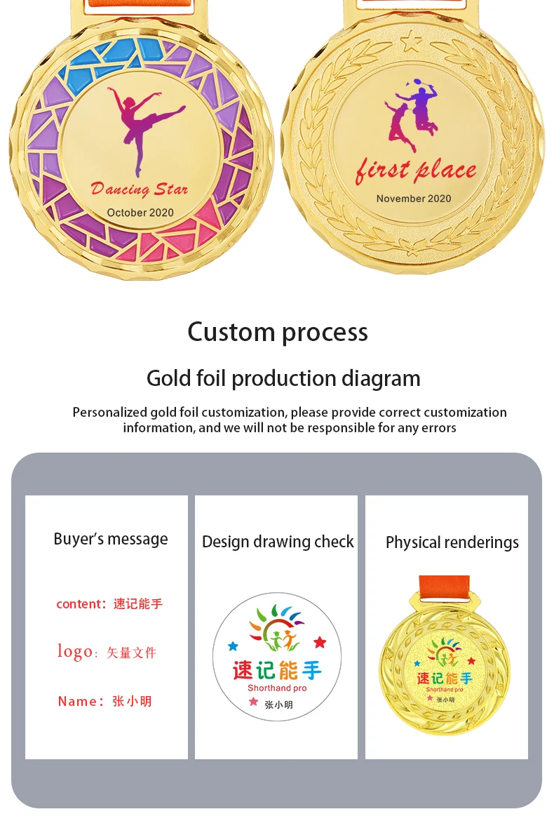 Description Picture 6 of itemMedals for Competition Blank Medal Sports Medals Game Trophy Gold Silver Bronze Sports Souvenir Medals With Ribbon Free Print