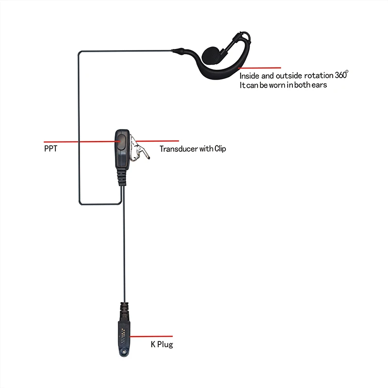 Zastone UV008 walkie takie náhlavní sluchátko špendlík zátka ucho hák je earpiece pro motorola gp328plus gp338plus GP344 GP388 EX500