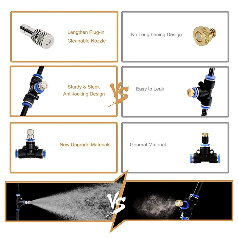 �߿� ���� �ý���, ����, Ʈ���������� �ÿ��� �Ȱ� ���� �ܺ� ��Ƽ���� 32.8 FT ���� ȣ�� ŰƮ �̽���