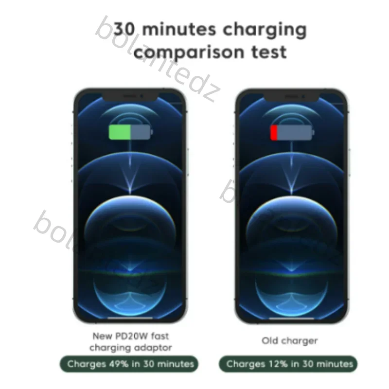 Plug Adapter Quick Charger AC Adapter PD20W Type C Fast Charging for iPhone 13 12 11 USB-C Female to 8-Pin Male Converter OTG Data Sync