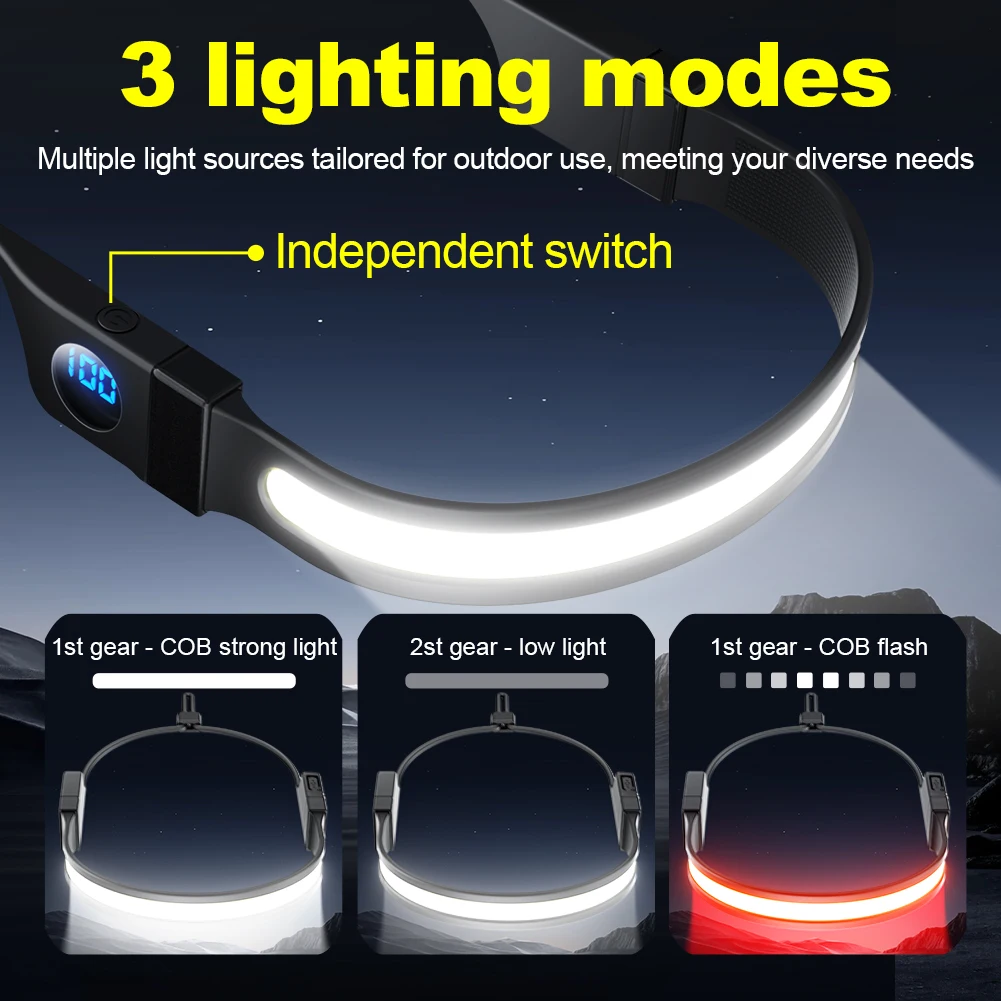 LED + COB 방수 헤드라이트, 디지털 전원 디스플레이, USB 충전식 헤드 손전등, 캠핑 개 산책 낚시 하이킹용