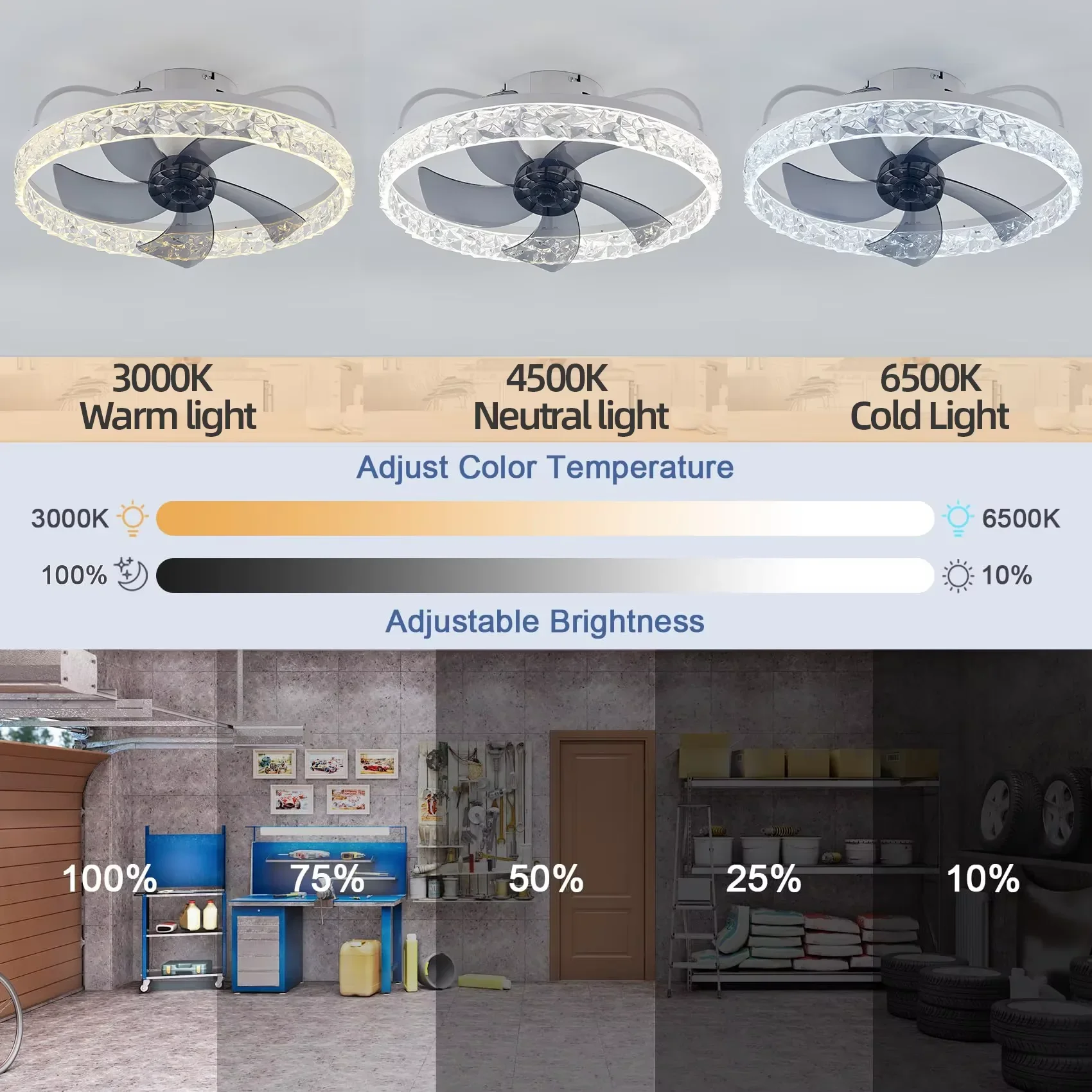 Jelena LED Fan Light Modern Ceiling Fan with Light 6-speed Wind Speed Household Stepless Dimming for Ceiling Room