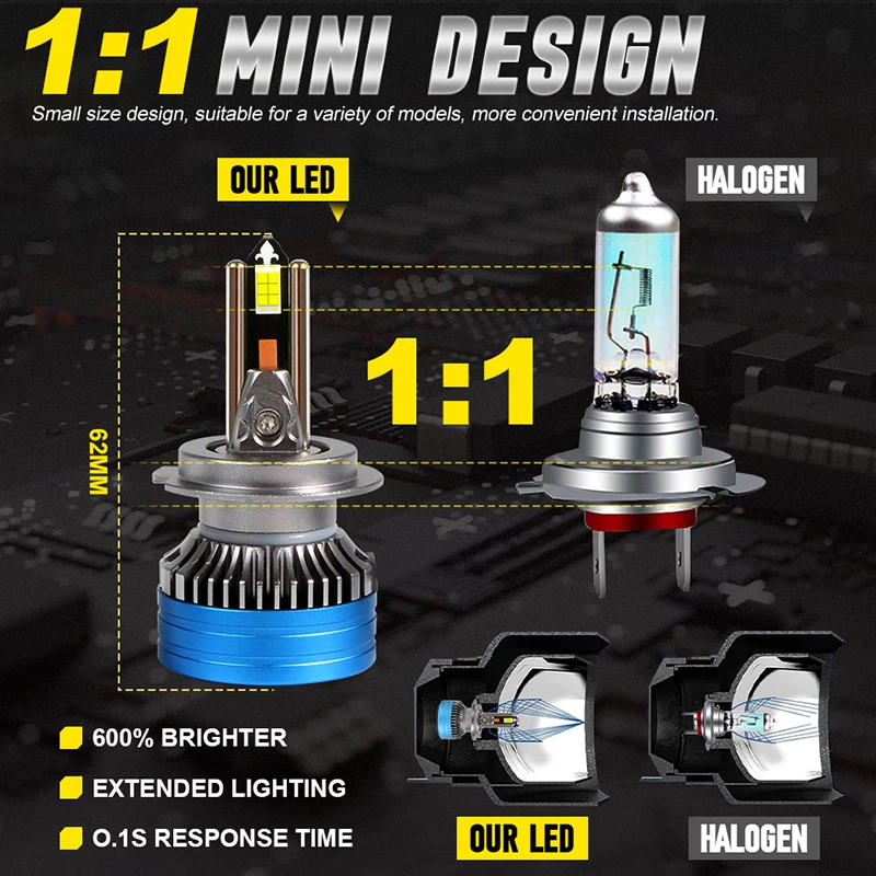 자동차 헤드라이트 전구, H11 LED, H7, K4C, K4S, H4, H1, H8, 7545 CSP, 9005, HB3, 9006, HB4, 9012, HIR2, H9, Canbus, 6500K, Bull