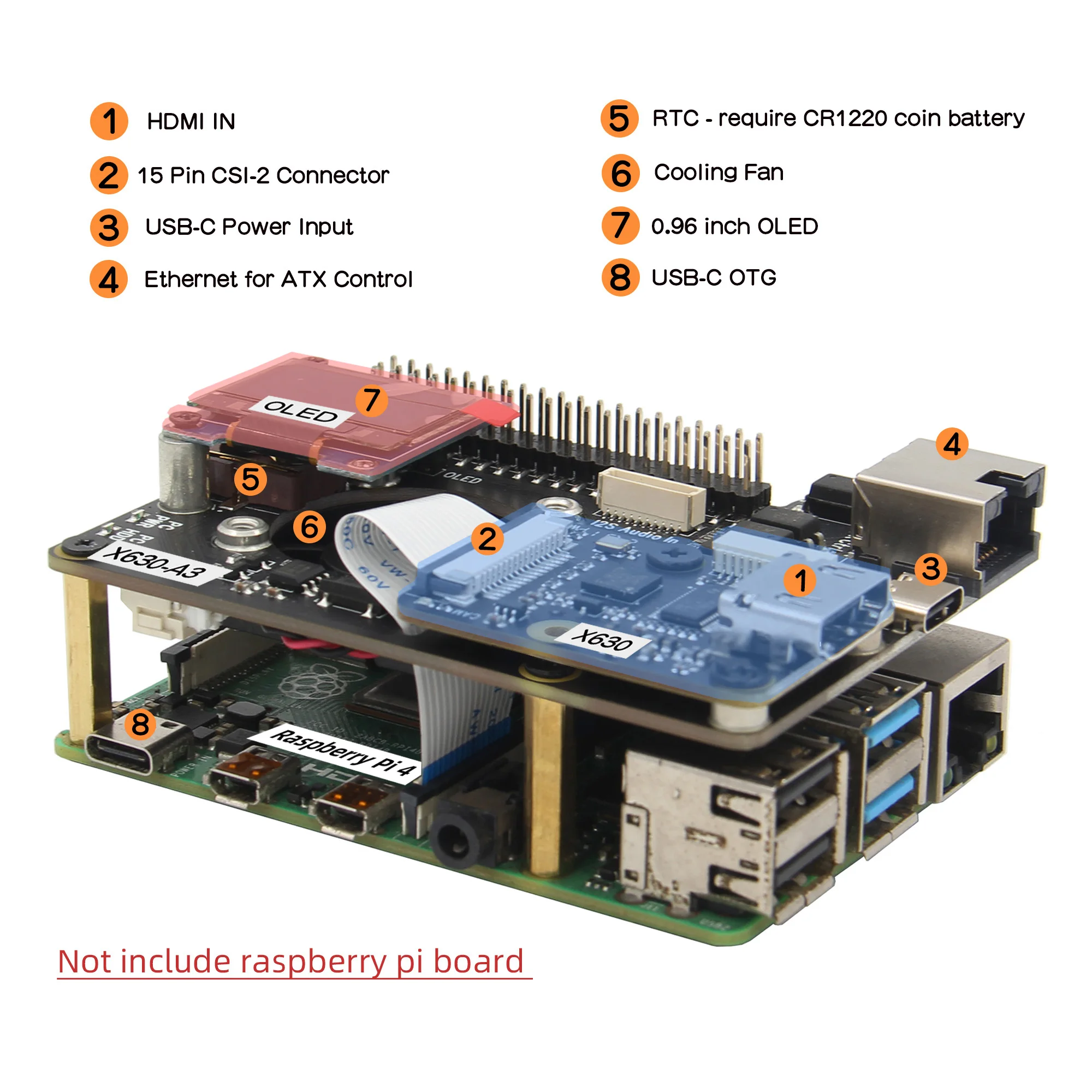 Geekworm KVM-A4 V2.0 Kit for Raspberry Pi Zero 2 W Open-source KVM Ove