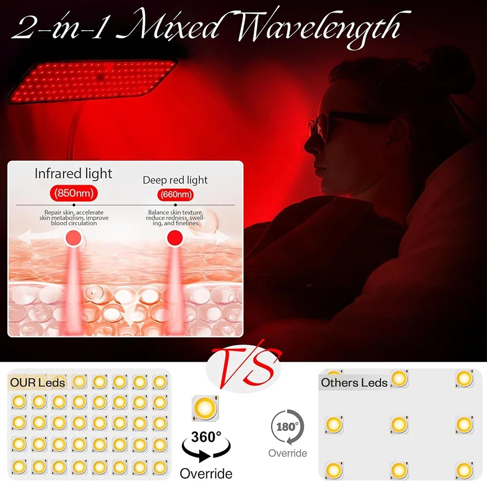 660nm + 850nm Red Light Therapy Floor Lamp – Adjustable LED Infrared Lamp for Pain Relief & Skin Rejuvenation