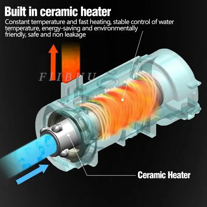 Description Picture 5 of itemElongated Bidet Smart Toilet Seat Cover Toilet Seat Lid For Bathroom Night Light Seat Heating Warm Water Remove Odor Slow Close