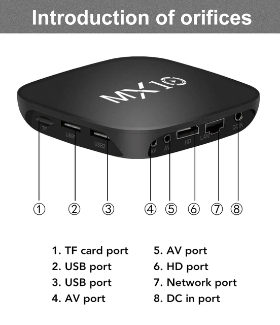 Nuovo Android Tv Box 1GB 8GB Mini Mx10 Smart Tvbox 2 4g Wifi RK3228 Quad Core Set Top Box 4K Smart TV BOX Dual Band WIFI 6