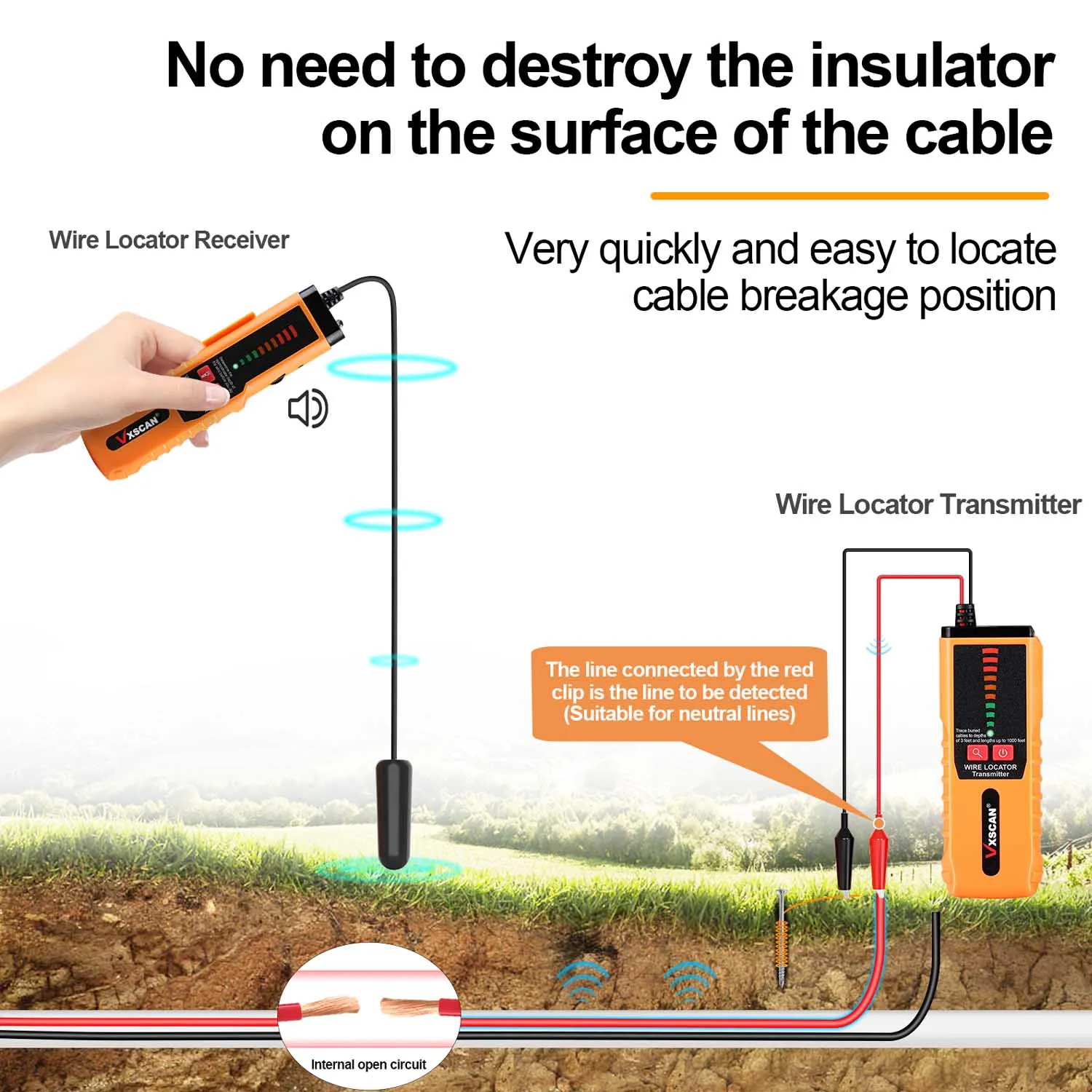Circuit Detector Circuit Tester VXSCAN F04 Underground Wire Tracker Tester Wall cable Non-Destructive Locator LAN Detector Diagnose Tone Tool Kit