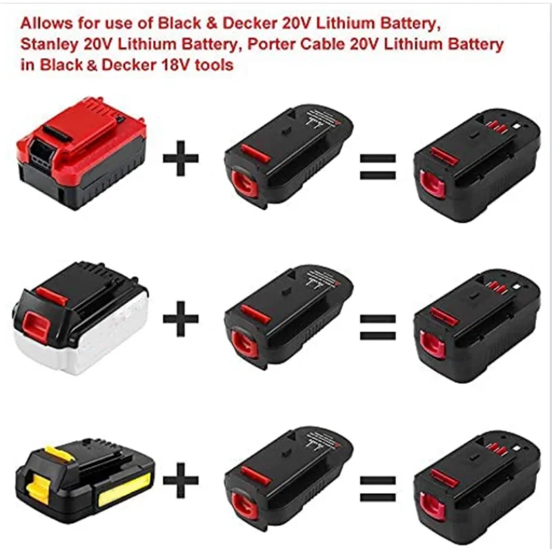New Replacement Lithium Battery Charger For Black&Decker For PORTER  CABLE/Stanley Lithium Battery Charger 2A 10.8-20V 100-240V - AliExpress